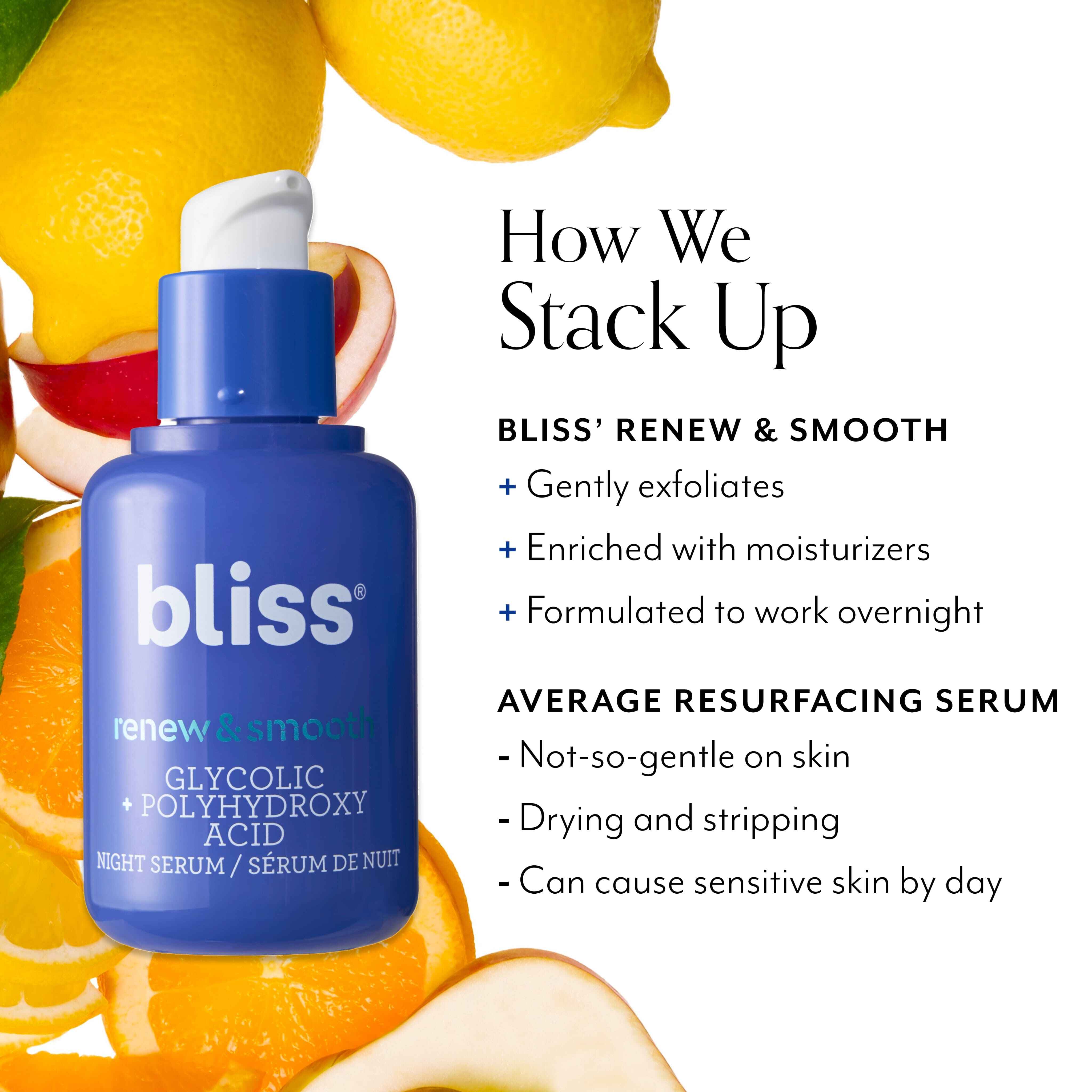 Renew & Smooth Resurfacing Night Serum - Image 3