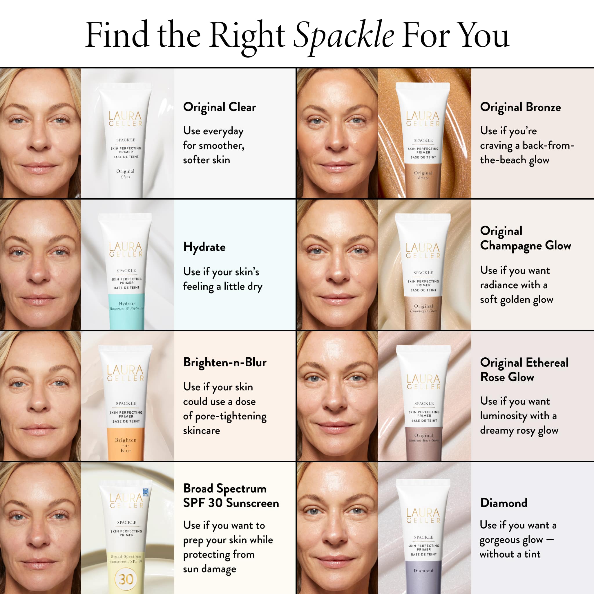 Spackle Skin Perfecting Primer: Brighten-n-Blur - Image 8
